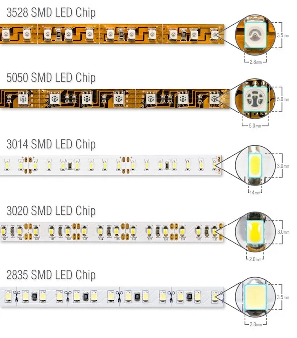 Vape display led light strips 1 Vape display led light strips 1